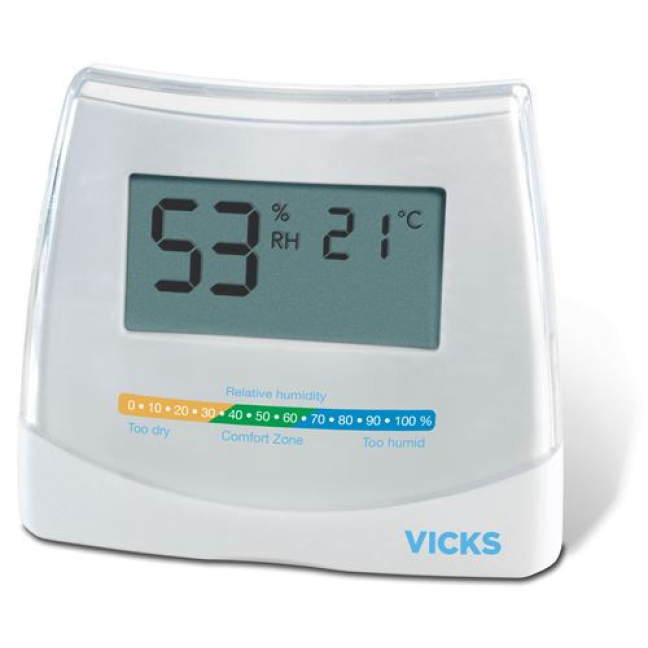 You Have a Thermostat, But Do You Need a Hygrometer, Too