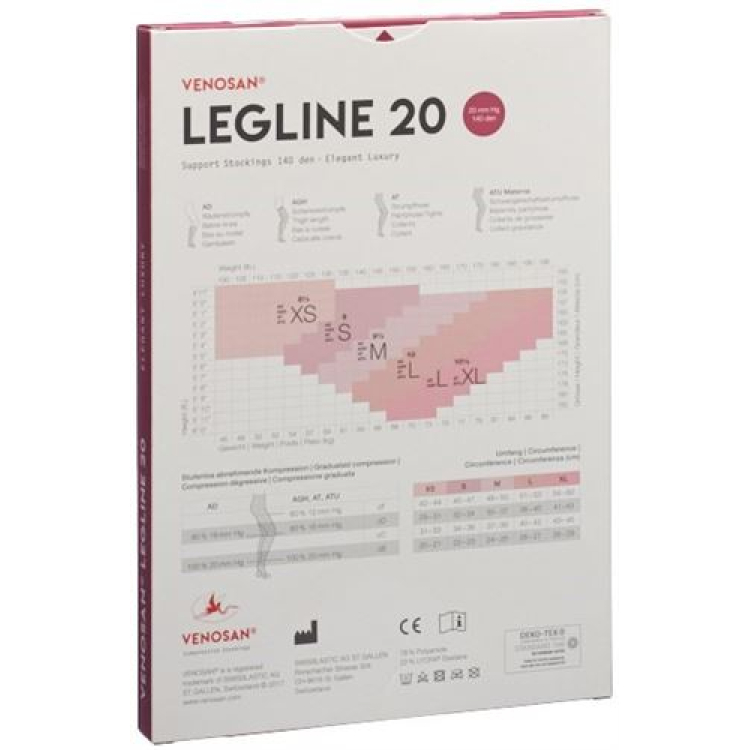 VENOSAN LEGLINE 20 A-D XS black 1 pair