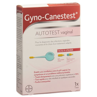 Gyno-Canestest test
