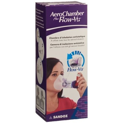 Aerochamber Plus Flow-Vu maža kaukė violetinė