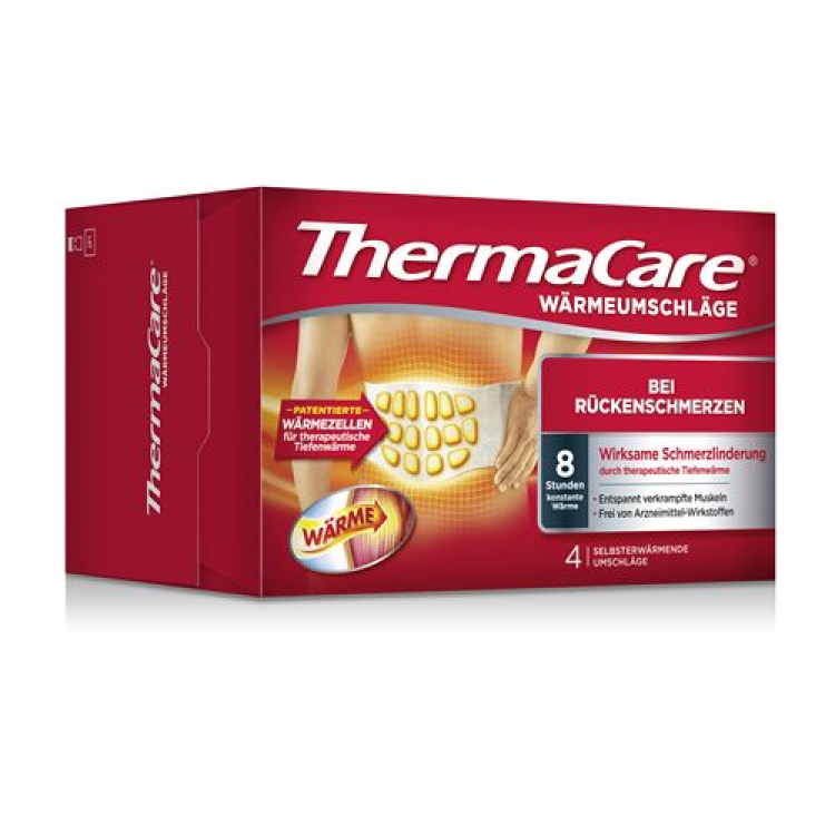 ThermaCare 뒷면 커버 4개