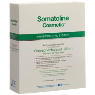 Bộ Hệ Thống Chuyên Nghiệp Somatoline 150+200ml