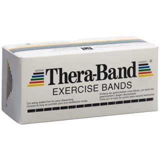 Thera-Band 5.5mx12.7cm goud max sterk