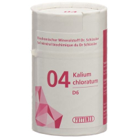 PHYTOMED Schüssler Nr4 Chlorid draselný tablety D 6 100 g of