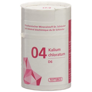 Phytomed schüssler nr4 kalio chlorido tabletės d 6 100 g