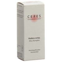Ceres Hedera comp. Gotas 20ml