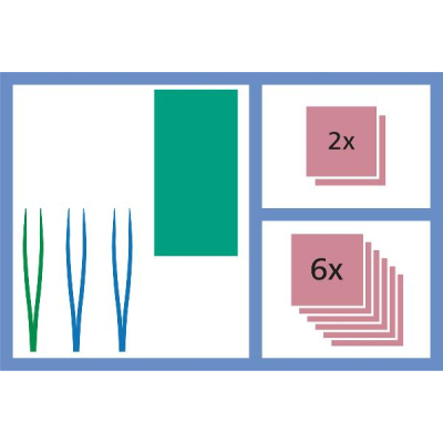 Ensemble de soins des plaies MEDISET 478564 Ensemble de soins des plaies MEDISET 478564