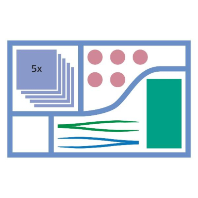 Mediset Ran Care Set 478525 Mediset Ran Care Set 478525