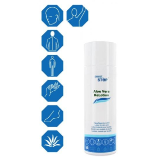 SweatStop Aloe Vera ReLotion skin care lotion 50 ml