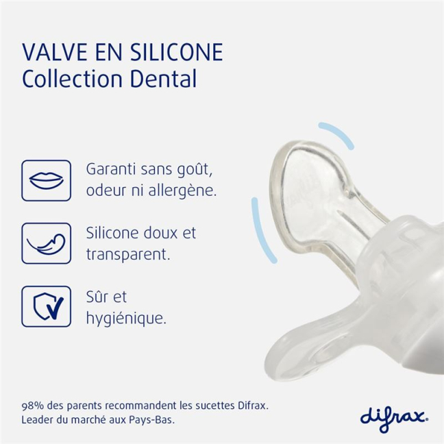 Difrax дамми шүдний 0-6М силикон