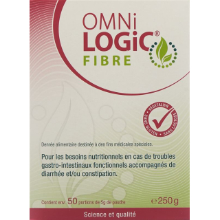 Omni-logic fibra plv