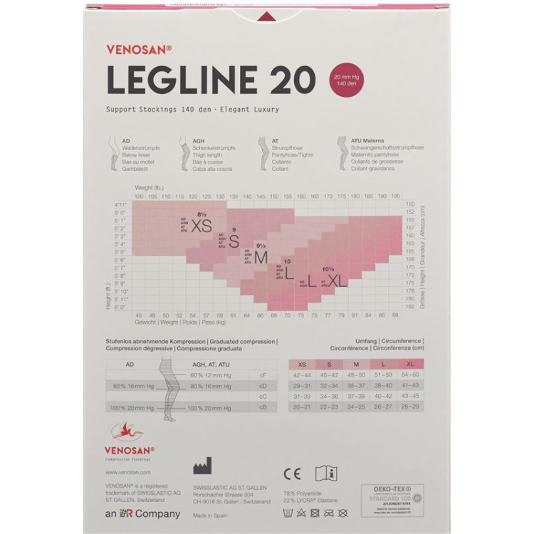 Venosan Legline 20 A-GHS M črna 1 par