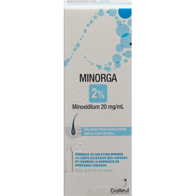 MINORGA Sol 2%