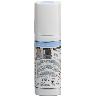 COLOVISTA Spray 2 #pastelbluehair 75 ml
