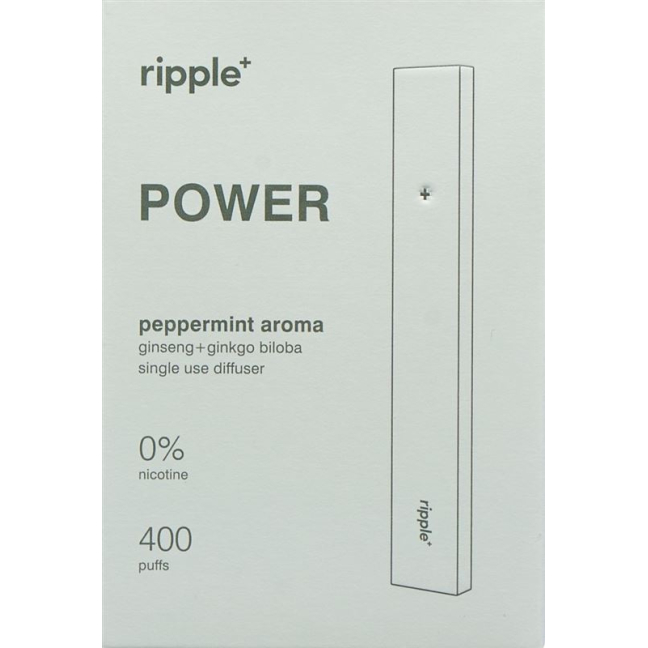 RIPPLE+ Power Peppermint