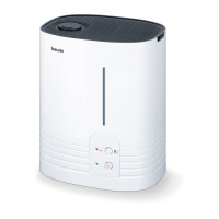 Beurer humidifier LB 55