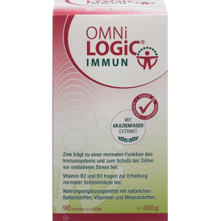 OMNI-LOGIC 免疫 PLV