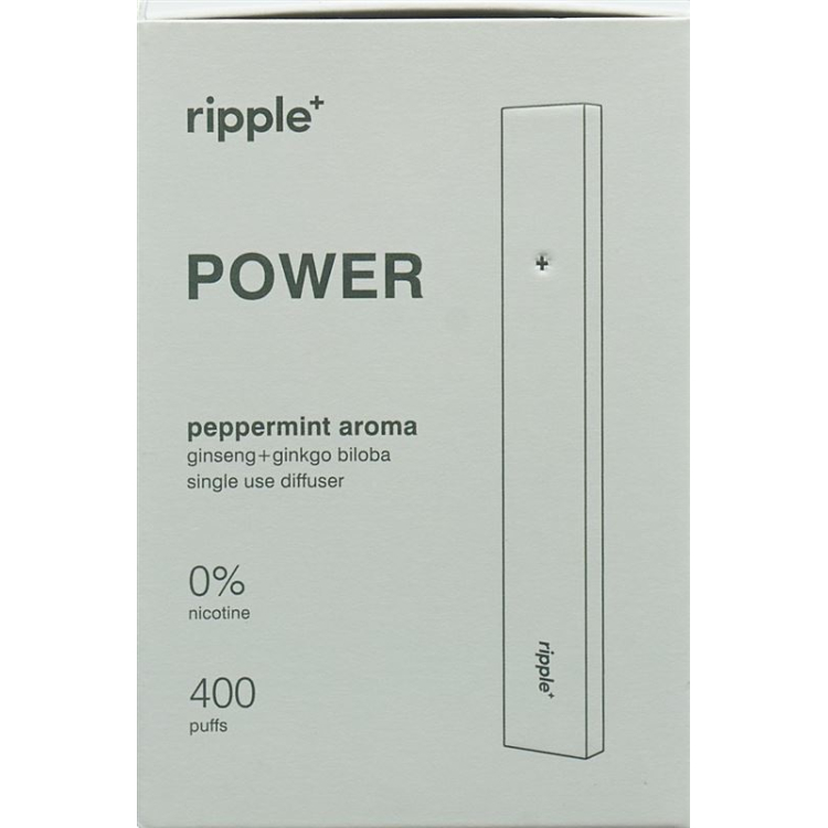 RIPPLE+ Power Pfefferminze