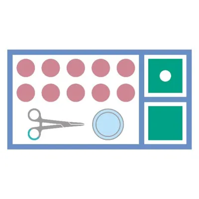 Mediset Ran Care Set 478268